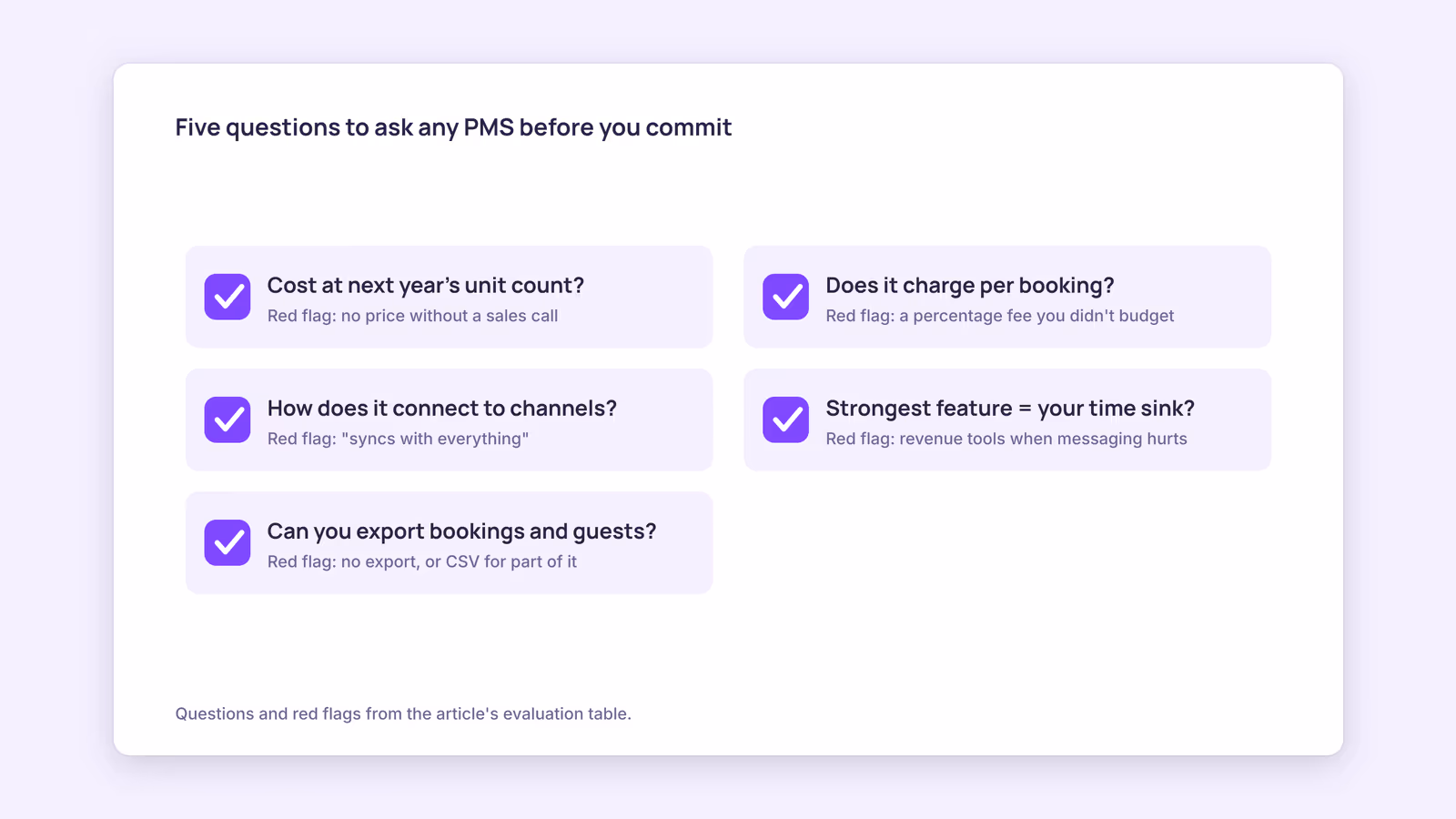 7 Best Vacation Rental PMS Software in 2026 (Compared)