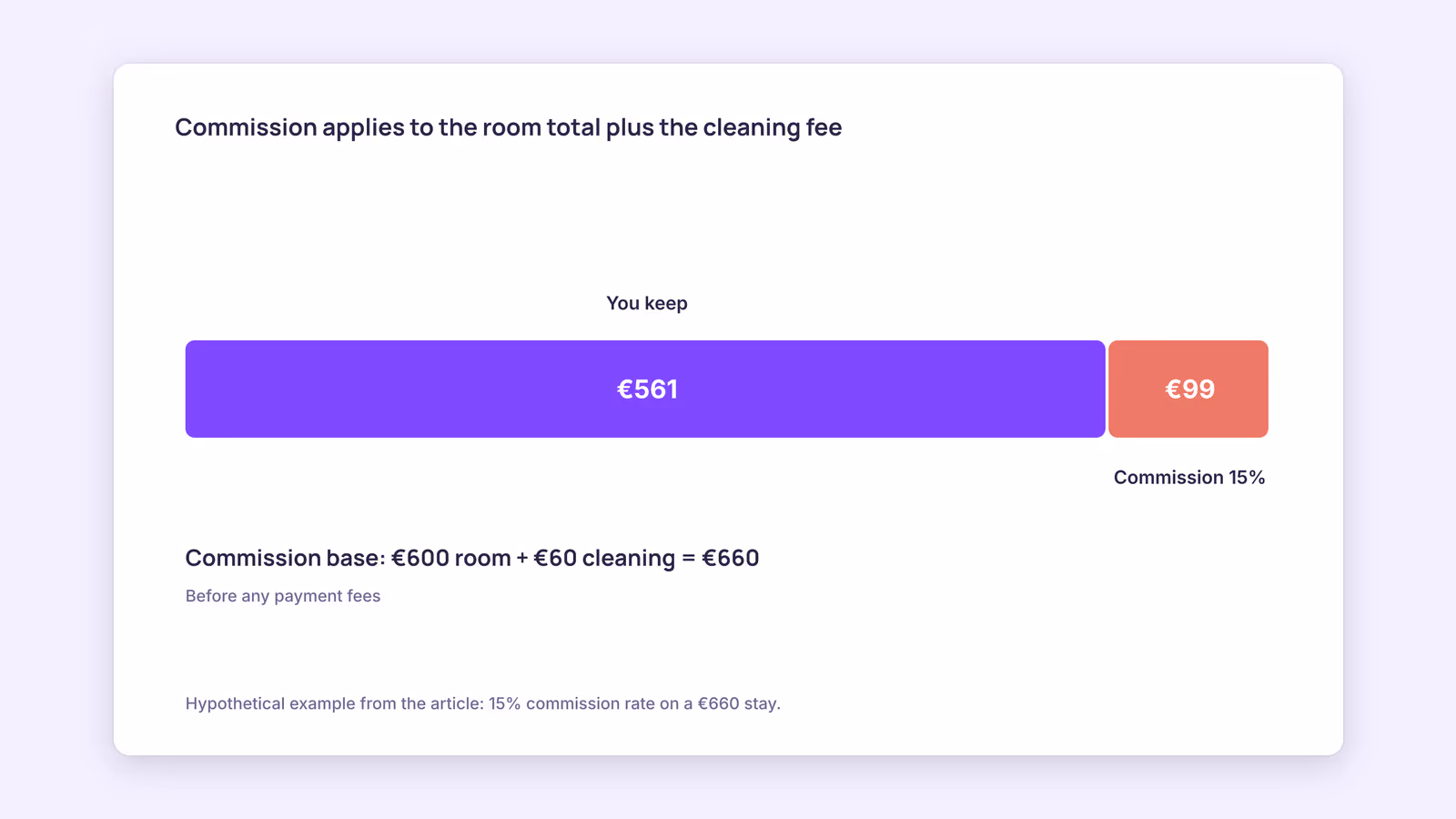 The Booking.com Extranet Explained for Vacation Rental Hosts