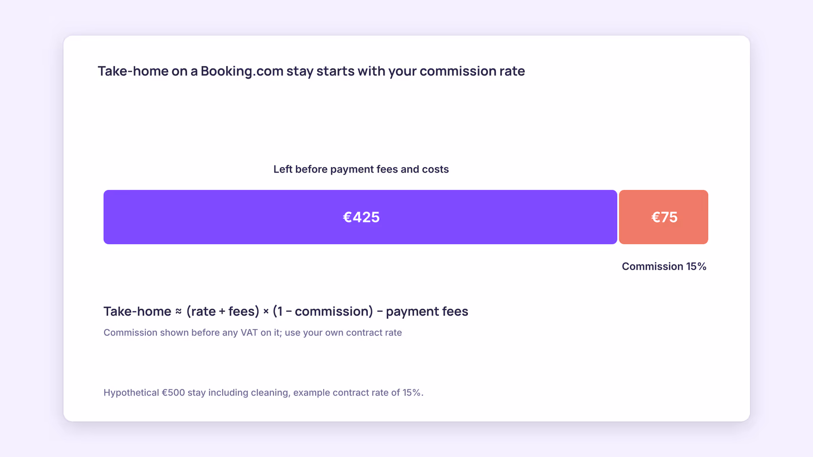 Booking.com Hosting Guide: Setup & Optimization