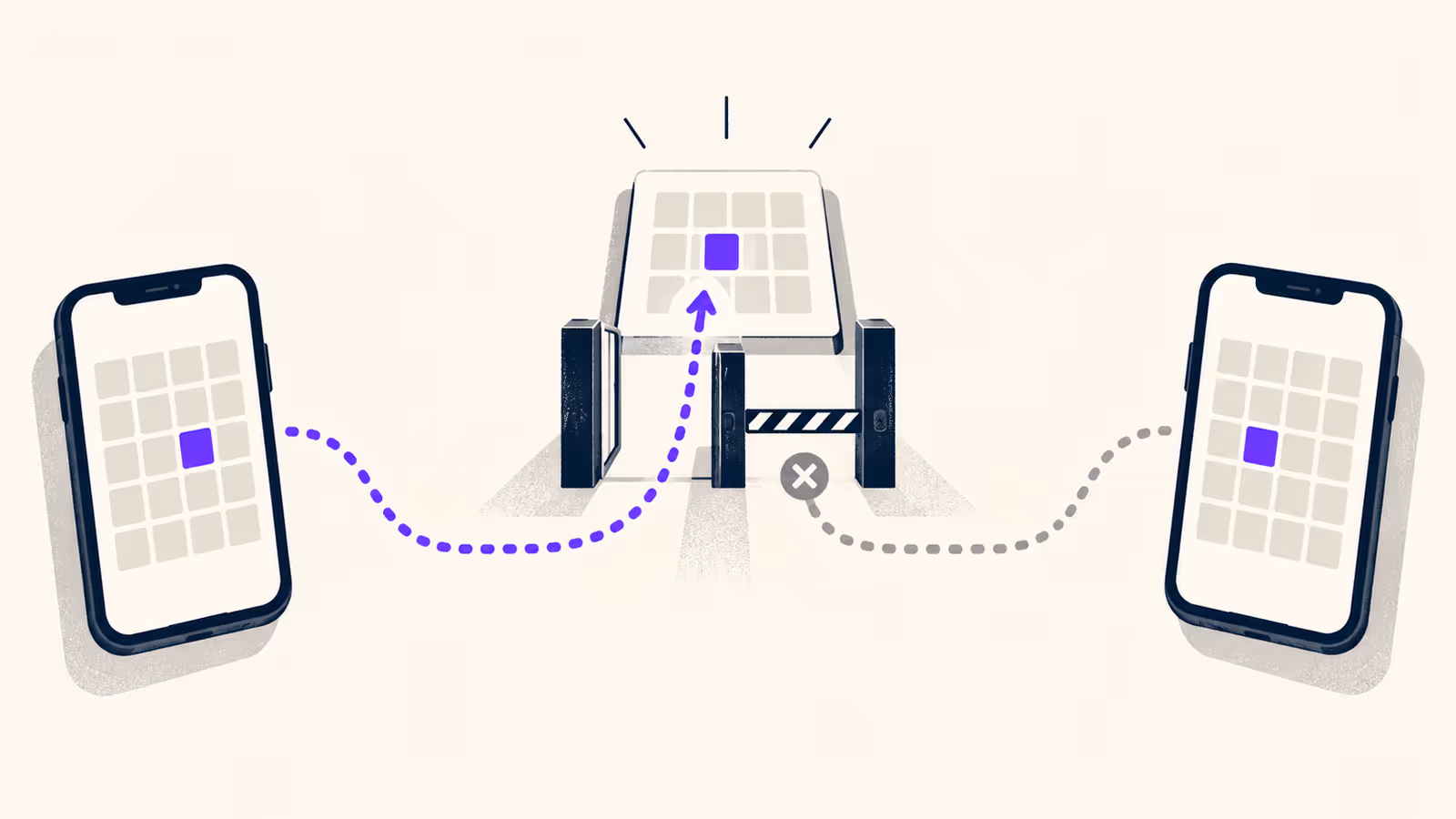 Two phones with the same night selected send paths toward one calendar day behind a gate, where one path passes through and the other is stopped by a closed barrier