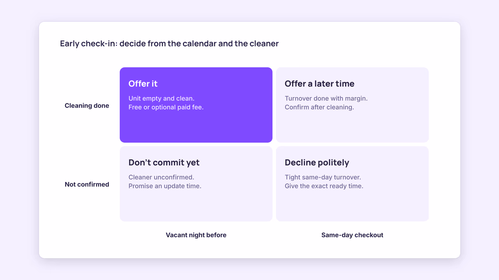 Handle Airbnb Early Check-In: No Cleaner Stress